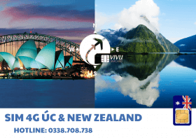 SIM 4G ÚC - NEW ZEALAND (8GB/15 NGÀY)